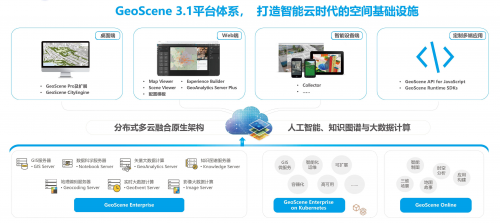 易智瑞與麒麟軟件攜手合作，完善國產(chǎn)軟件信創(chuàng)生態(tài)