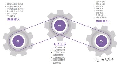 智慧守護(hù)生產(chǎn)，數(shù)字驅(qū)動創(chuàng)新 瑞友科技如何以安全服務(wù)與內(nèi)容制作拓展制造業(yè)新邊界