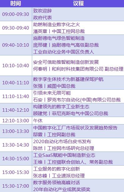 中國(guó)制造數(shù)字化服務(wù)云端峰會(huì) CAIMRS 2020數(shù)字內(nèi)容制作服務(wù)的創(chuàng)新與洞見